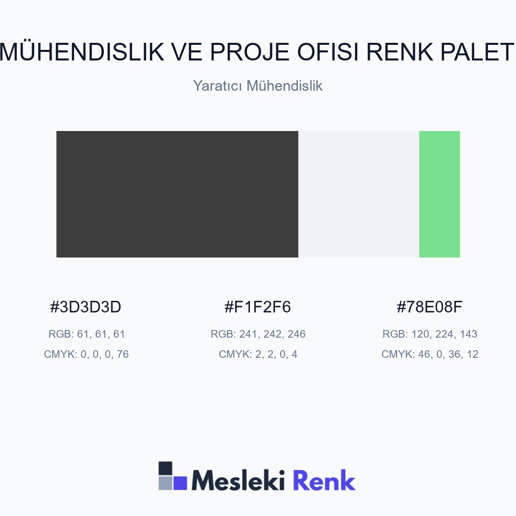 Mühendislik ve Proje Ofisi Yaratıcı Mühendislik Renk Paleti