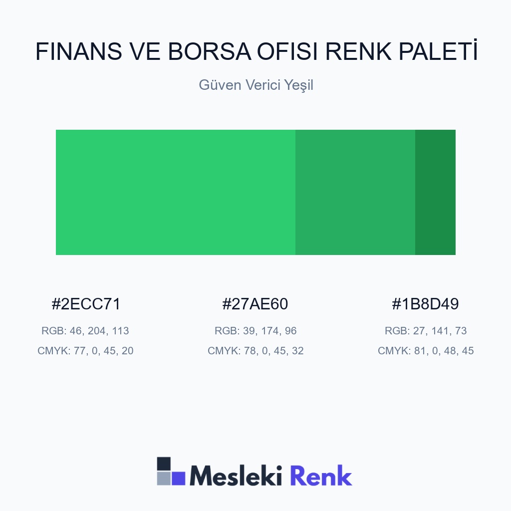 Finans ve Borsa Ofisi Güven Verici Yeşil Renk Paleti