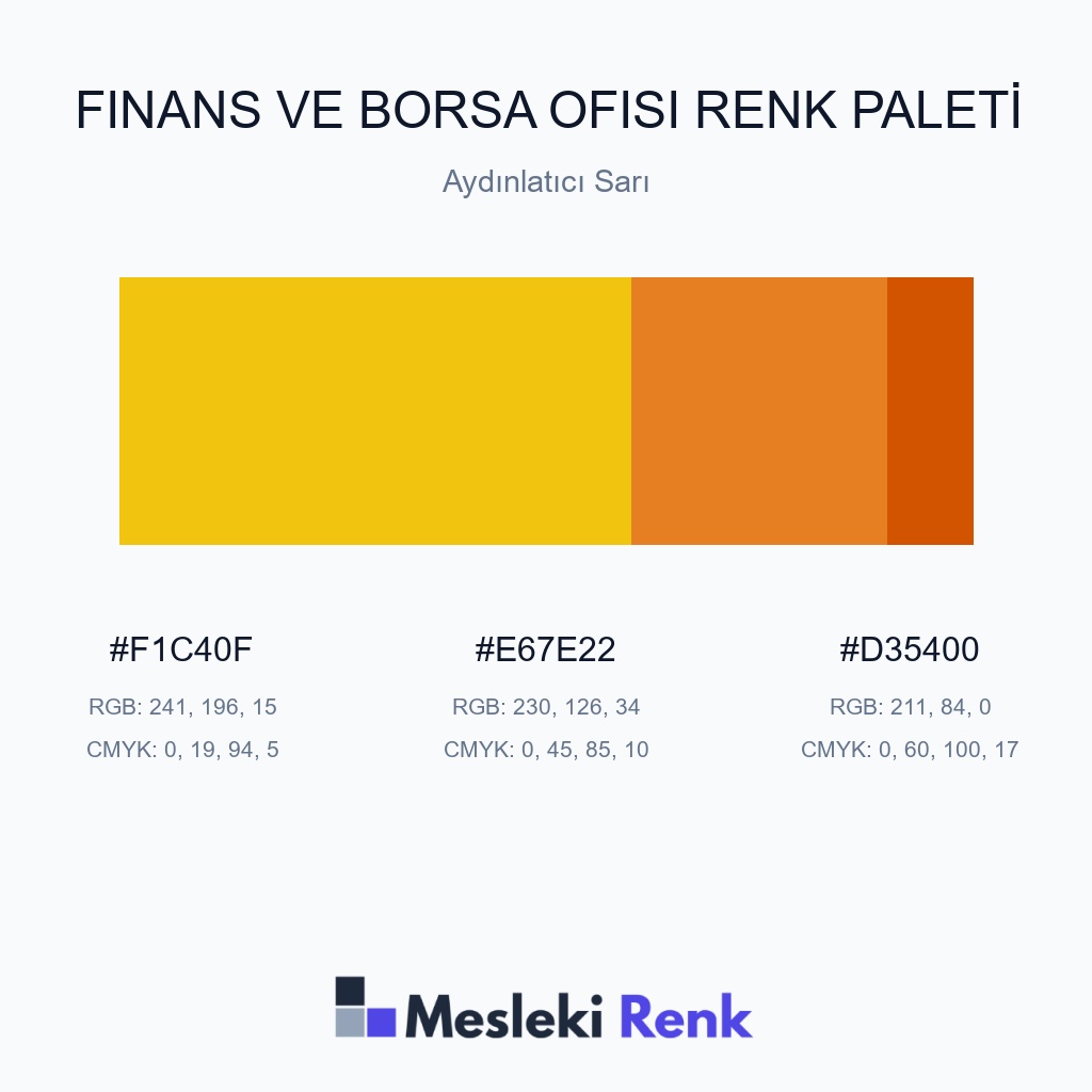 Finans ve Borsa Ofisi Aydınlatıcı Sarı Renk Paleti