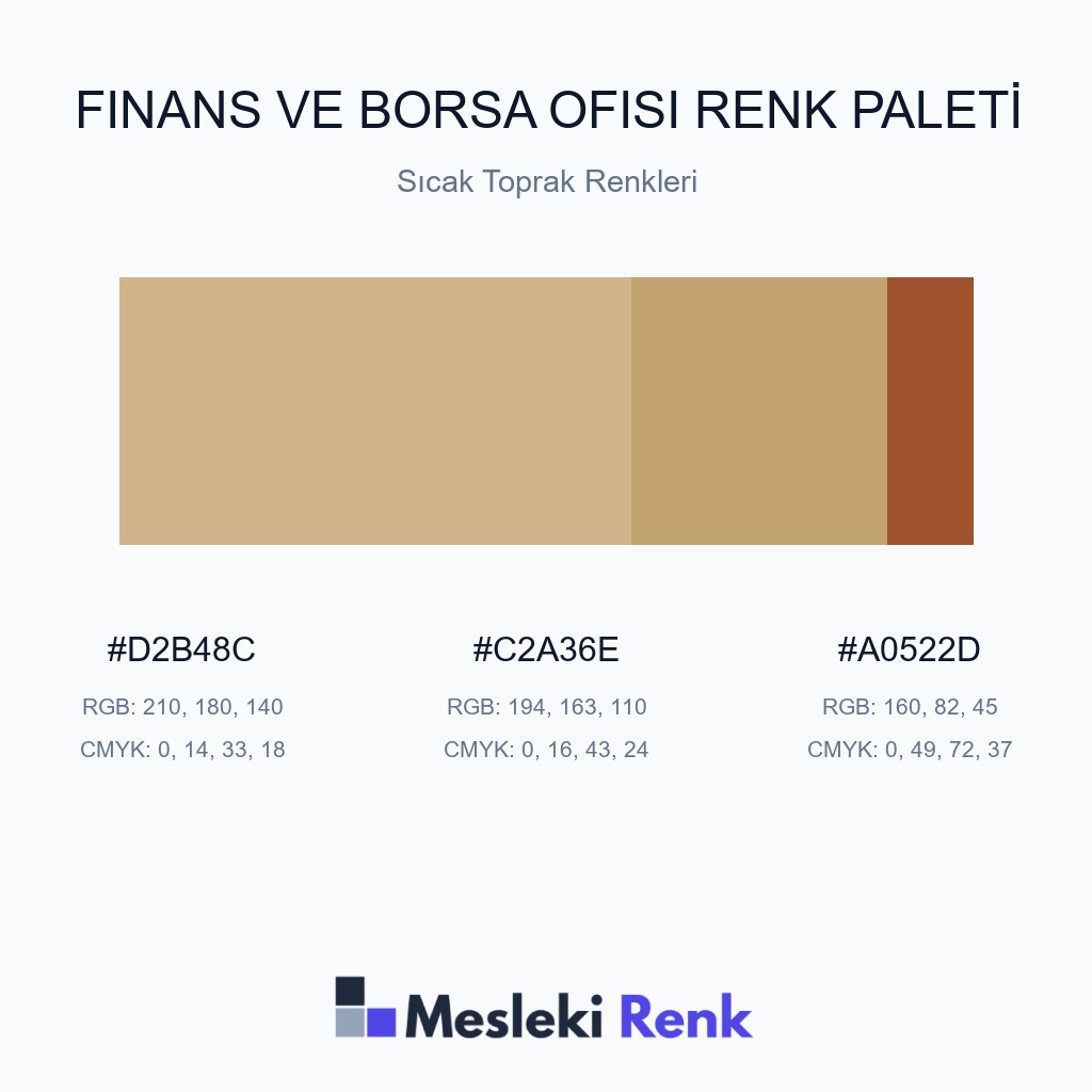 Finans ve Borsa Ofisi Sıcak Toprak Renkleri Renk Paleti