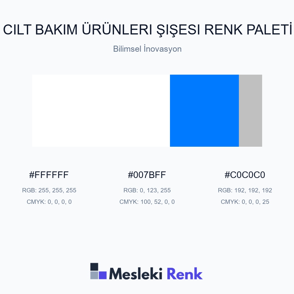 Cilt Bakım Ürünleri Şişesi Bilimsel İnovasyon Renk Paleti