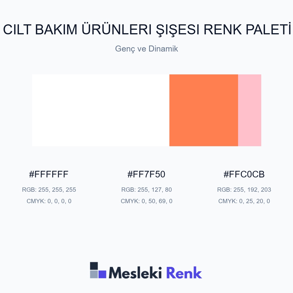 Cilt Bakım Ürünleri Şişesi Genç ve Dinamik Renk Paleti