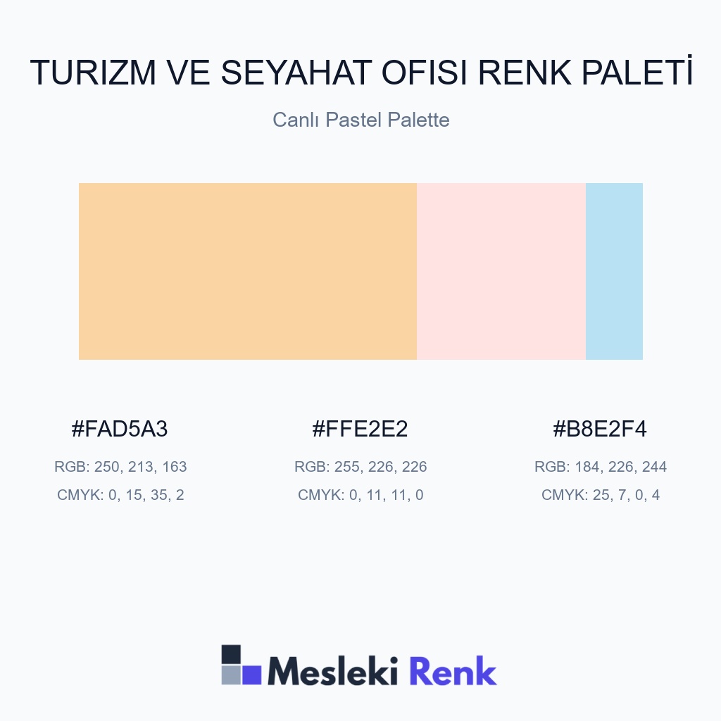 Turizm ve Seyahat Ofisi Canlı Pastel Palette Renk Paleti