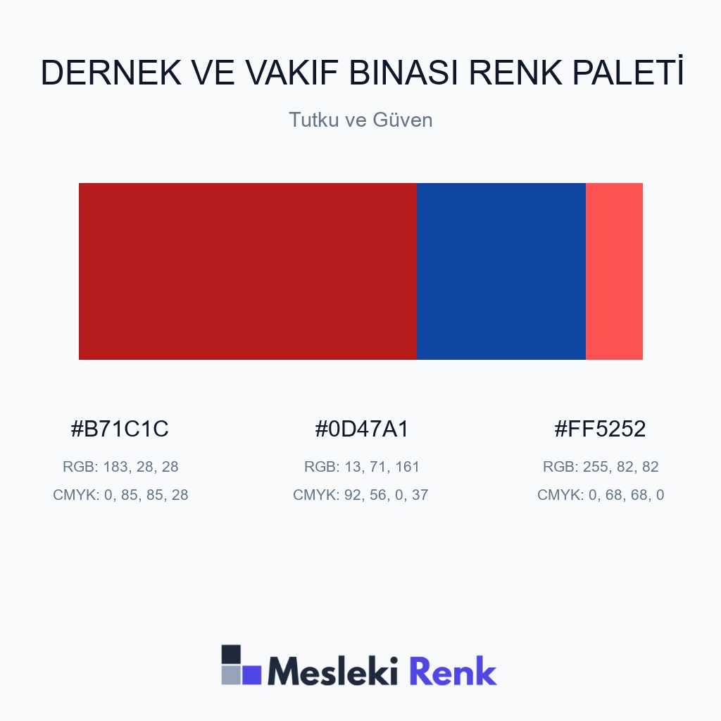 Dernek ve Vakıf Binası Tutku ve Güven Renk Paleti