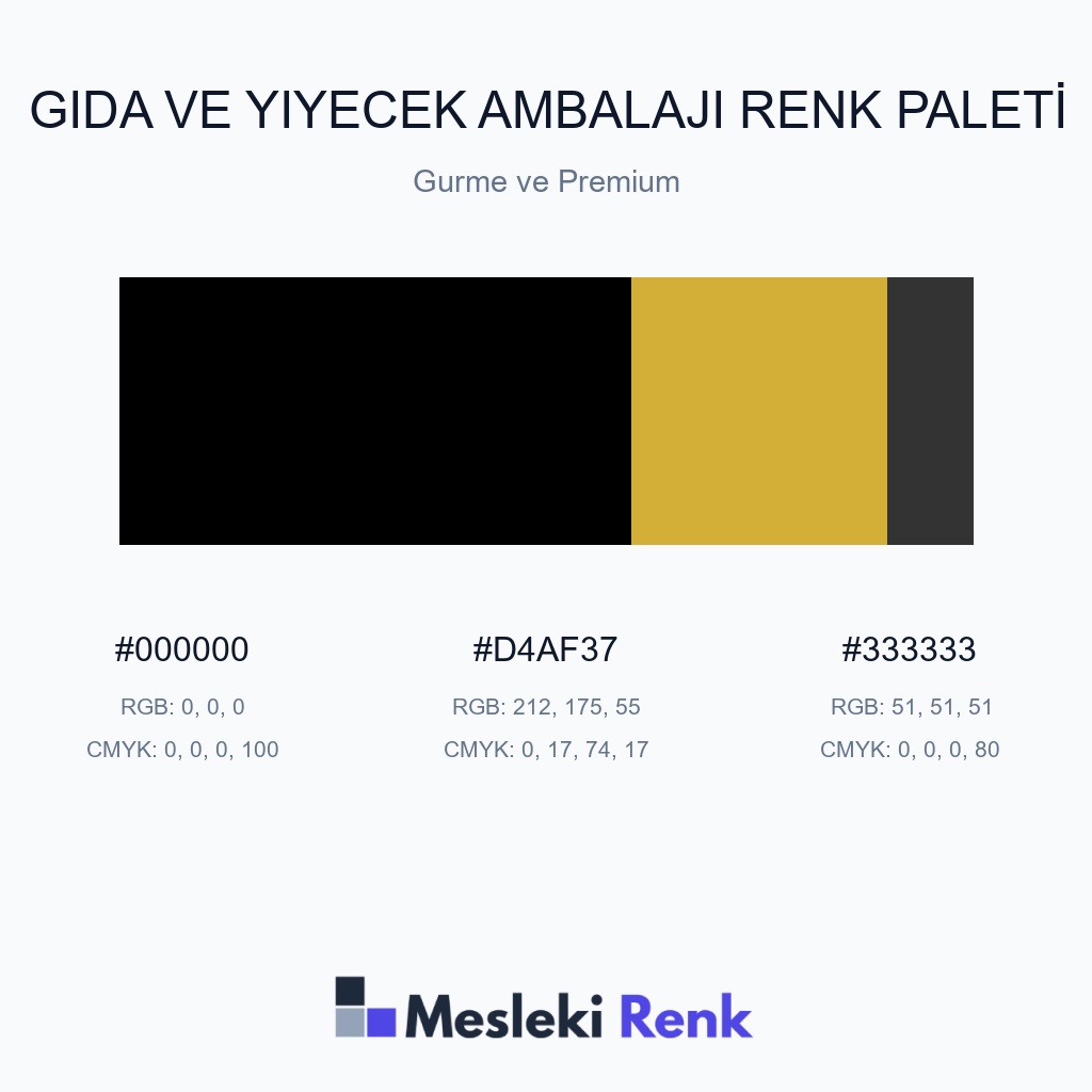 Gıda ve Yiyecek Ambalajı Gurme ve Premium Renk Paleti