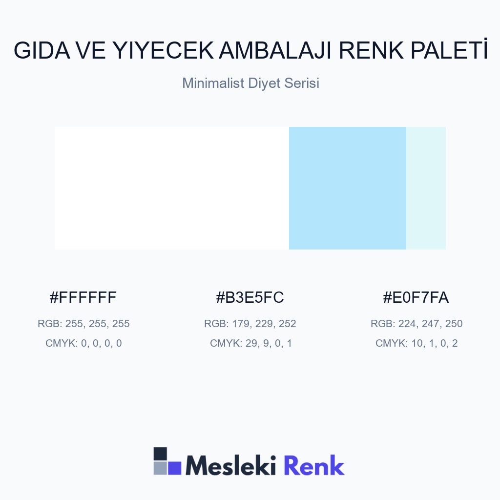 Gıda ve Yiyecek Ambalajı Minimalist Diyet Serisi Renk Paleti