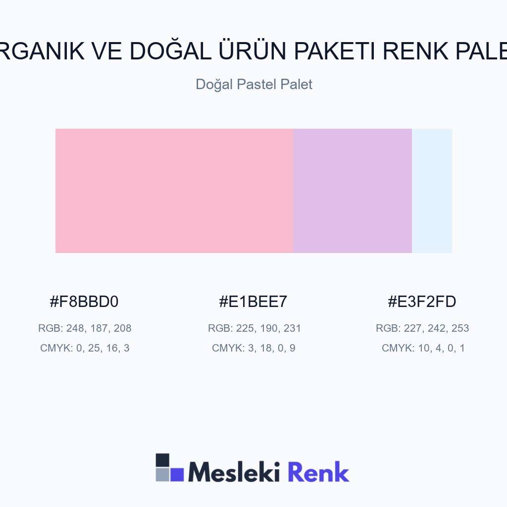 Organik ve Doğal Ürün Paketi Doğal Pastel Palet Renk Paleti
