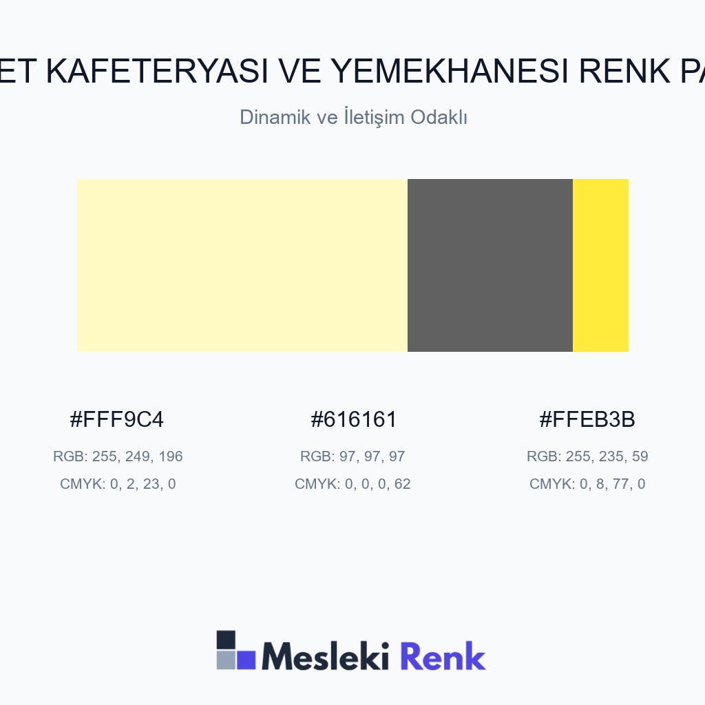 Şirket Kafeteryası ve Yemekhanesi Dinamik ve İletişim Odaklı Renk Paleti