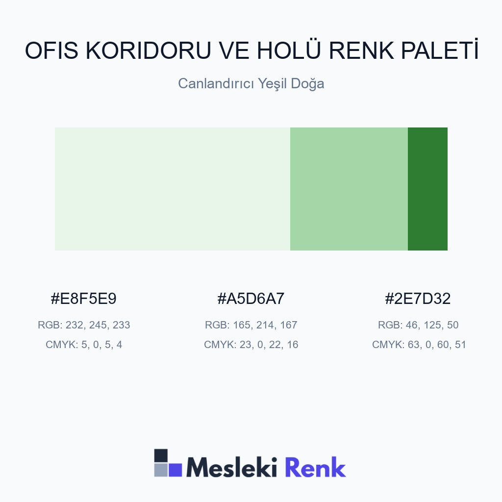 Ofis Koridoru ve Holü Canlandırıcı Yeşil Doğa Renk Paleti