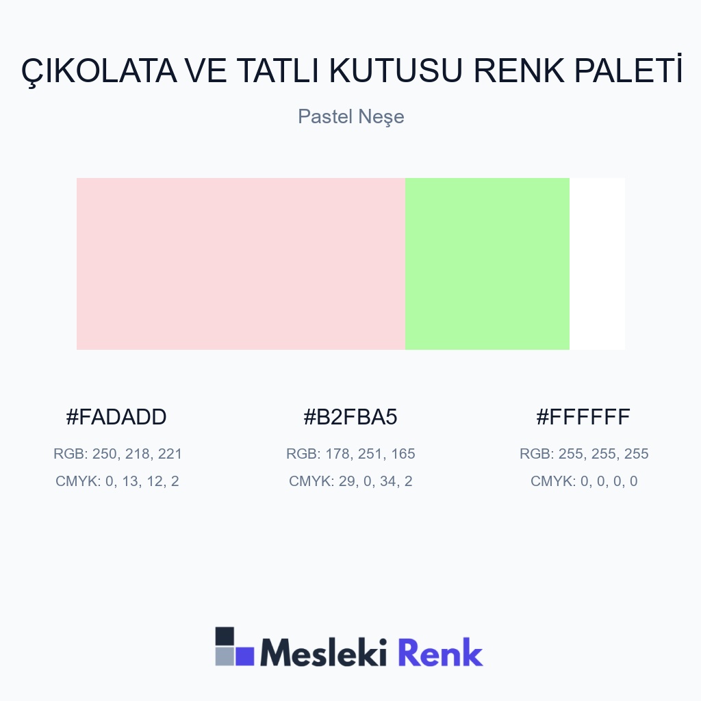 Çikolata ve Tatlı Kutusu Pastel Neşe Renk Paleti