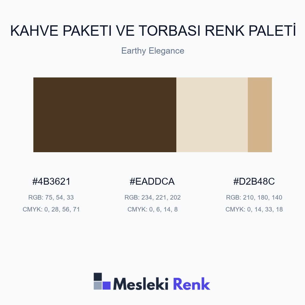 Kahve Paketi ve Torbası Earthy Elegance Renk Paleti
