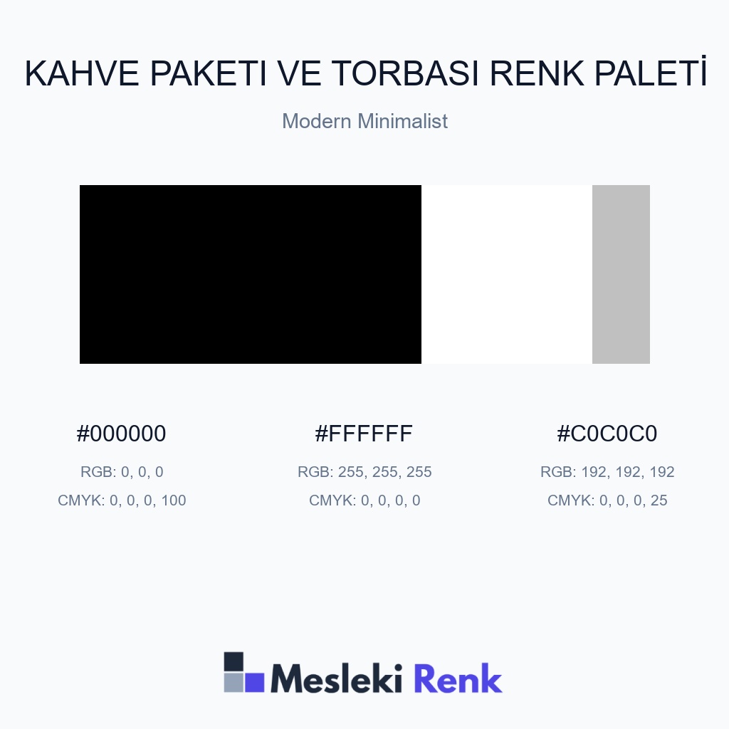 Kahve Paketi ve Torbası Modern Minimalist Renk Paleti