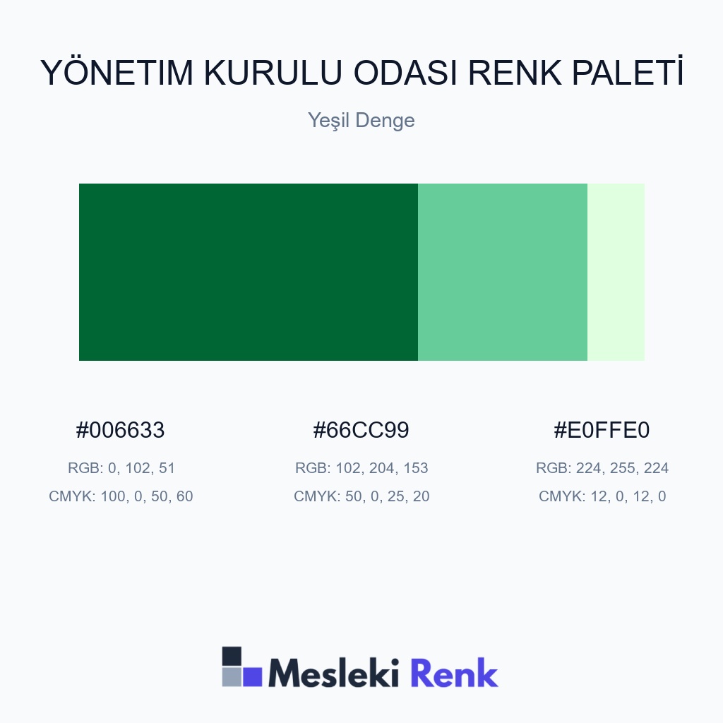 Yönetim Kurulu Odası Yeşil Denge Renk Paleti