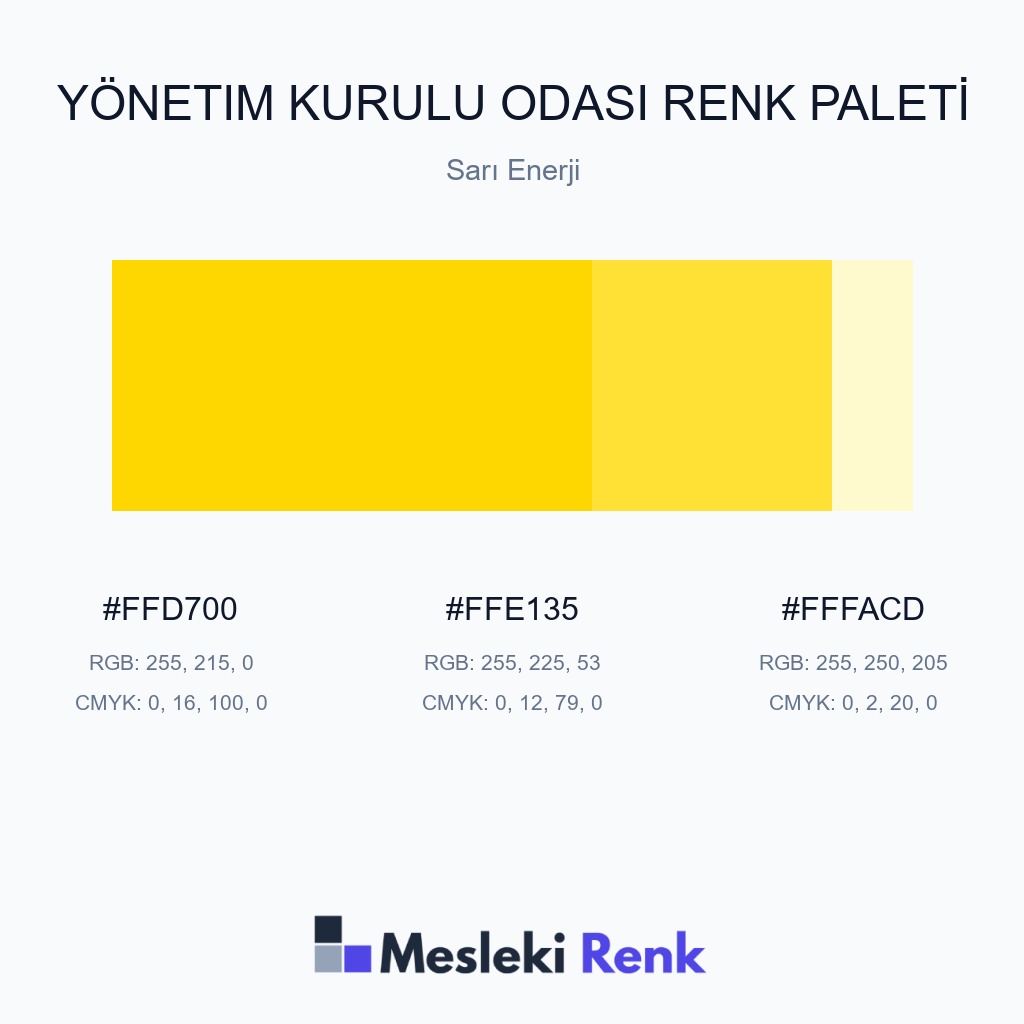 Yönetim Kurulu Odası Sarı Enerji Renk Paleti
