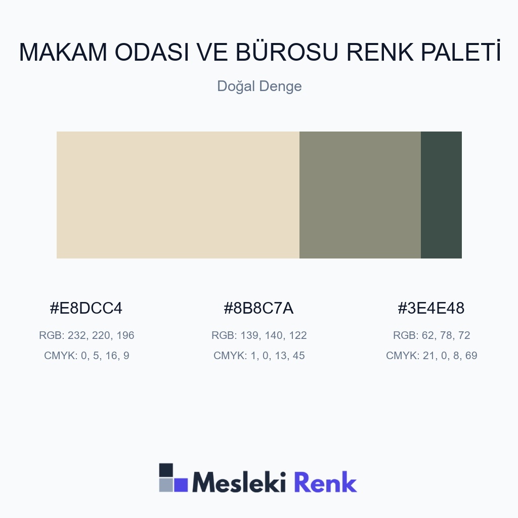 Makam Odası ve Bürosu Doğal Denge Renk Paleti