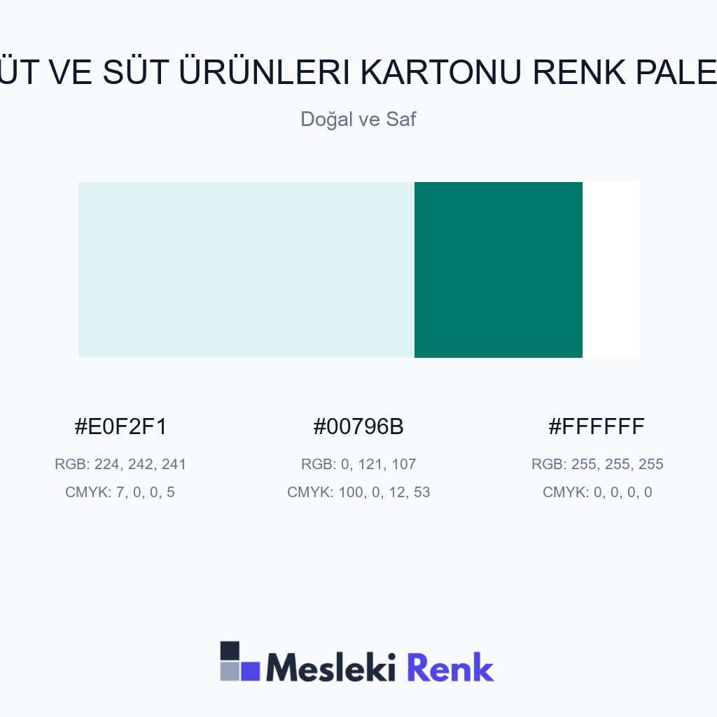 Süt ve Süt Ürünleri Kartonu Doğal ve Saf Renk Paleti