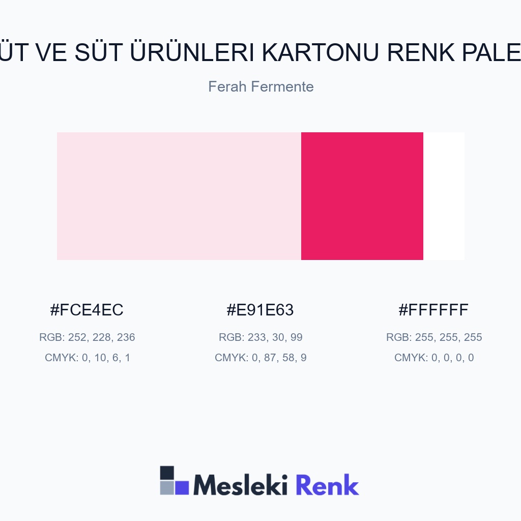 Süt ve Süt Ürünleri Kartonu Ferah Fermente Renk Paleti