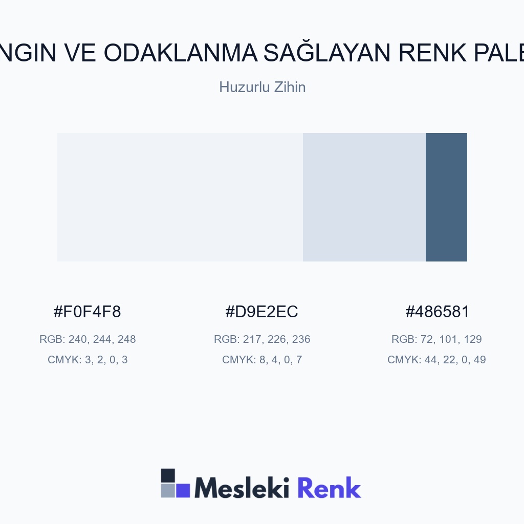 Dingin ve Odaklanma Sağlayan Huzurlu Zihin Renk Paleti