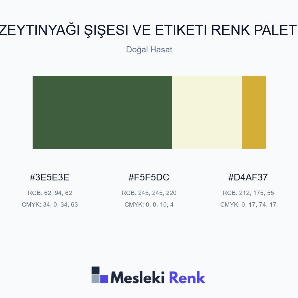 Zeytinyağı Şişesi ve Etiketi Doğal Hasat Renk Paleti