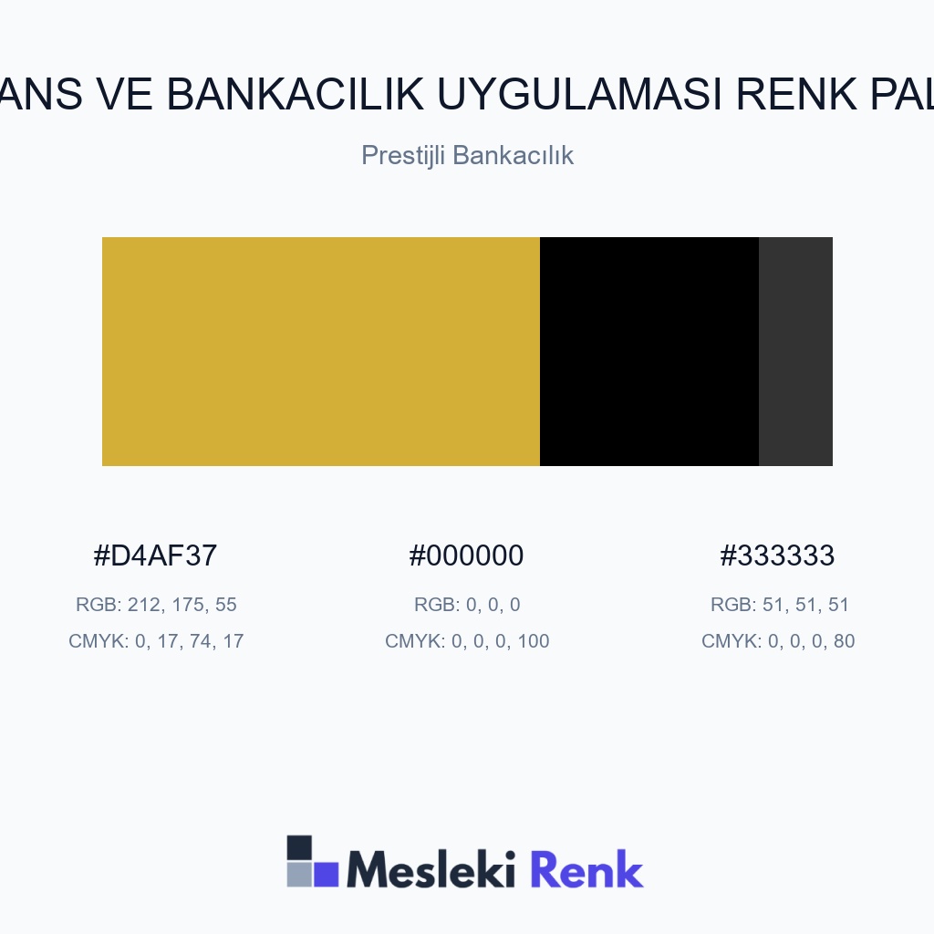 Finans ve Bankacılık Uygulaması Prestijli Bankacılık Renk Paleti