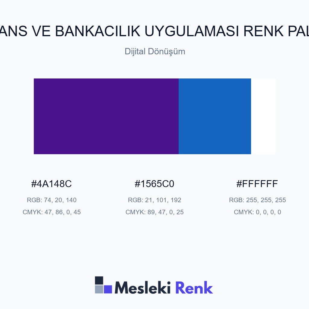 Finans ve Bankacılık Uygulaması Dijital Dönüşüm Renk Paleti
