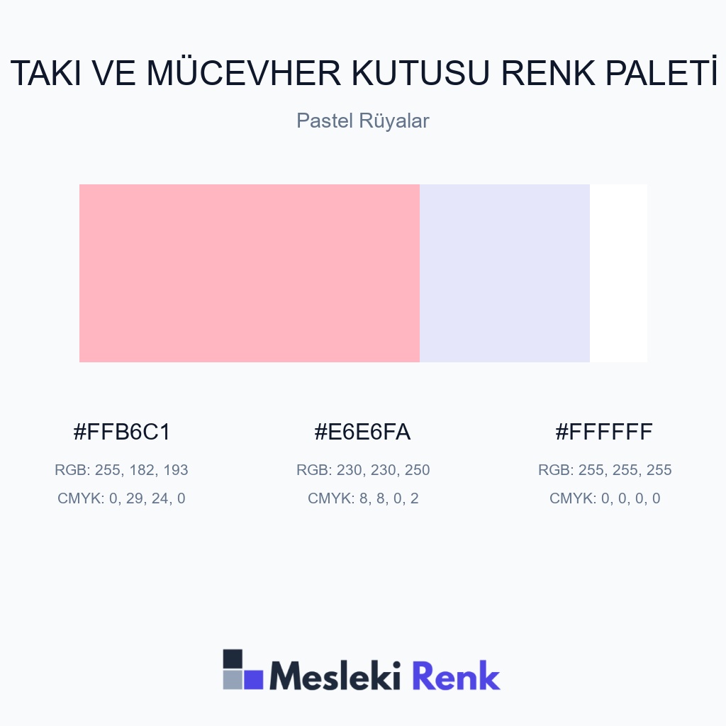 Takı ve Mücevher Kutusu Pastel Rüyalar Renk Paleti