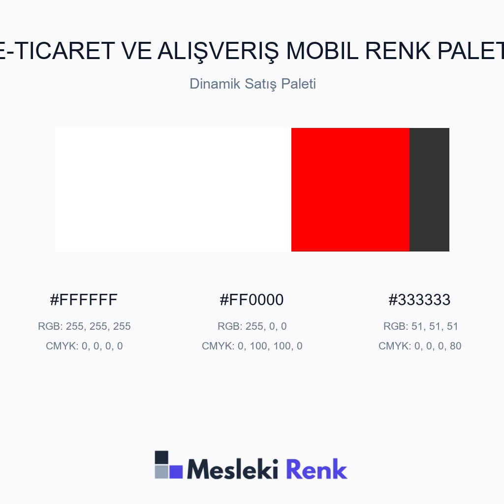 E-Ticaret ve Alışveriş Mobil Dinamik Satış Paleti Renk Paleti
