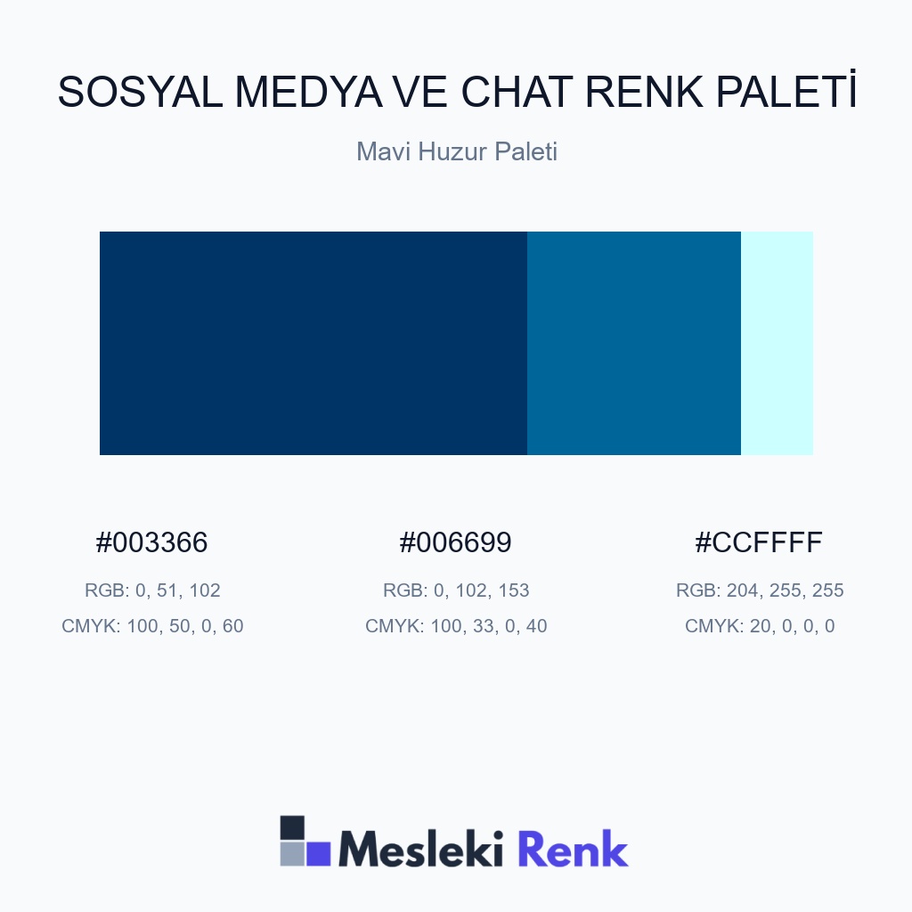 Sosyal Medya ve Chat Mavi Huzur Paleti Renk Paleti