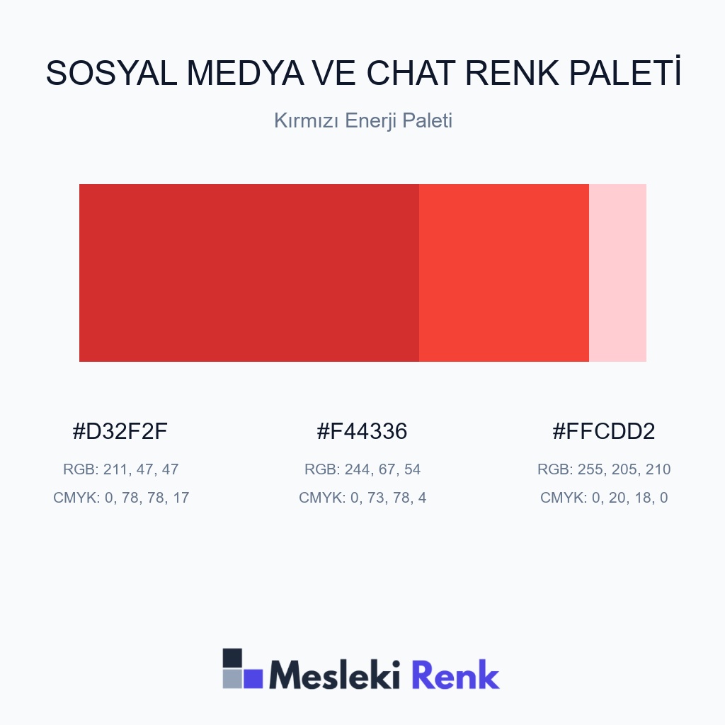 Sosyal Medya ve Chat Kırmızı Enerji Paleti Renk Paleti
