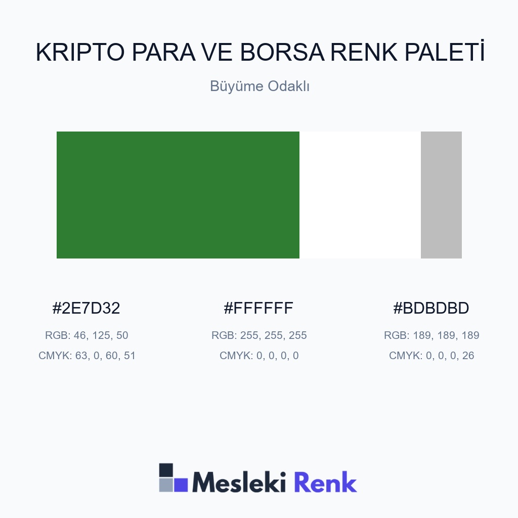 Kripto Para ve Borsa Büyüme Odaklı Renk Paleti