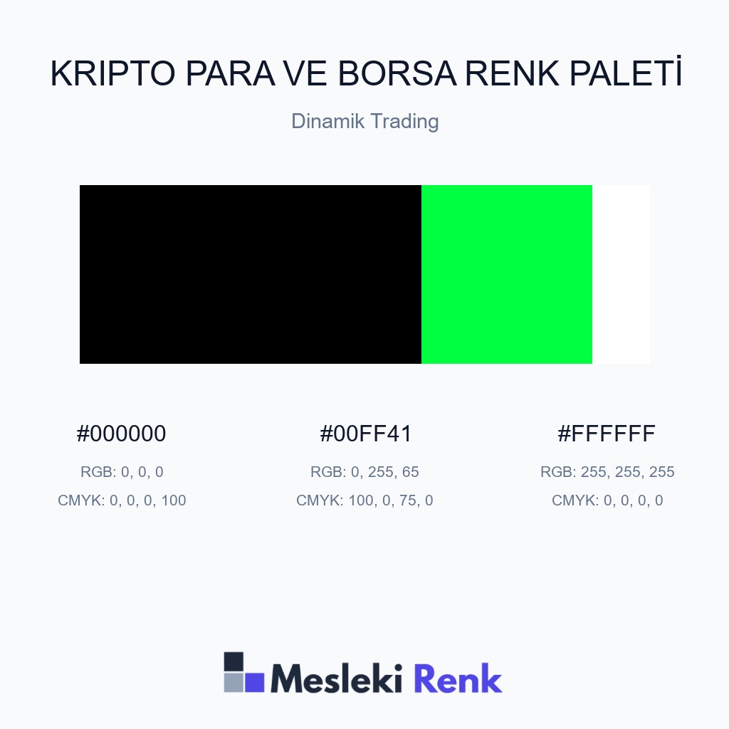Kripto Para ve Borsa Dinamik Trading Renk Paleti