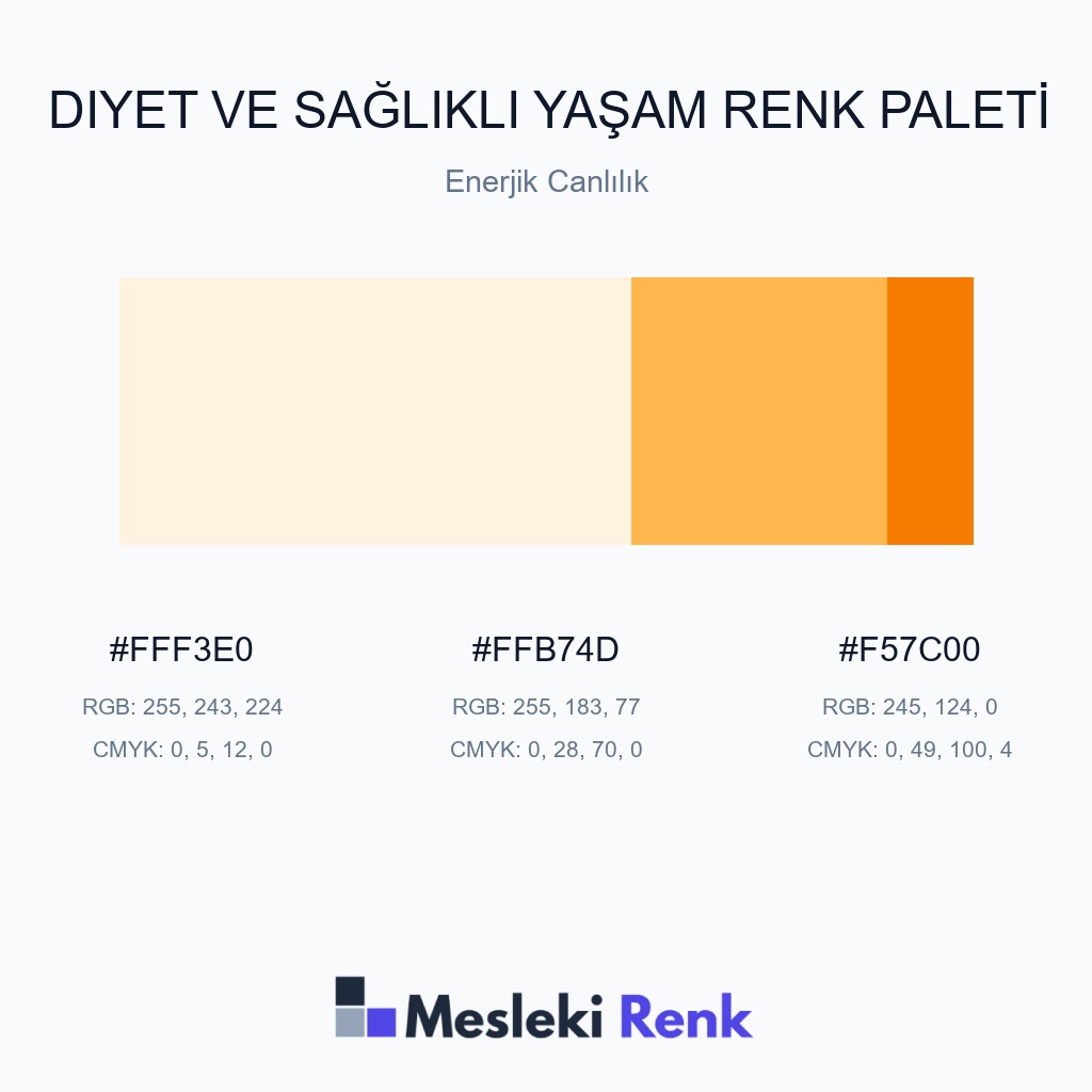 Diyet ve Sağlıklı Yaşam Enerjik Canlılık Renk Paleti