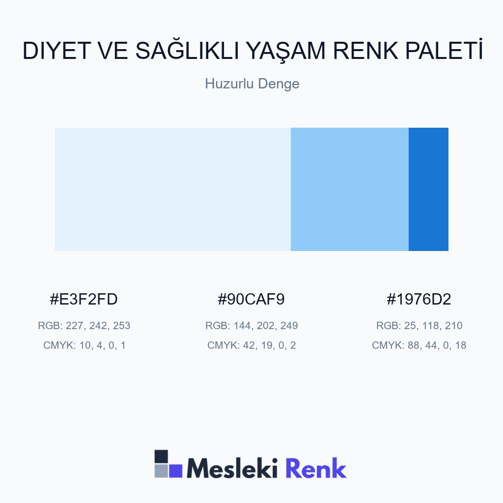 Diyet ve Sağlıklı Yaşam Huzurlu Denge Renk Paleti