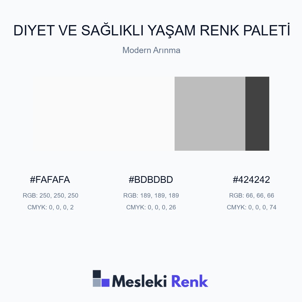 Diyet ve Sağlıklı Yaşam Modern Arınma Renk Paleti