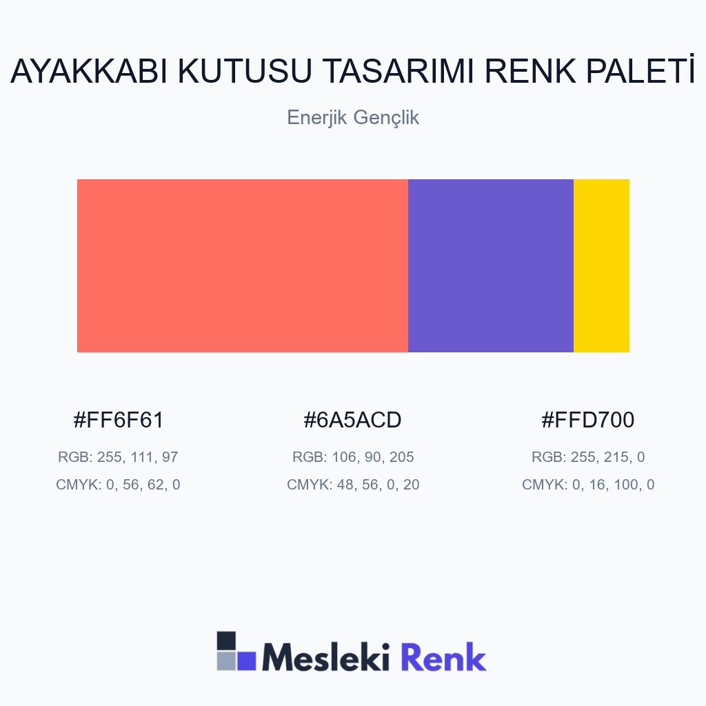 Ayakkabı Kutusu Tasarımı Enerjik Gençlik Renk Paleti
