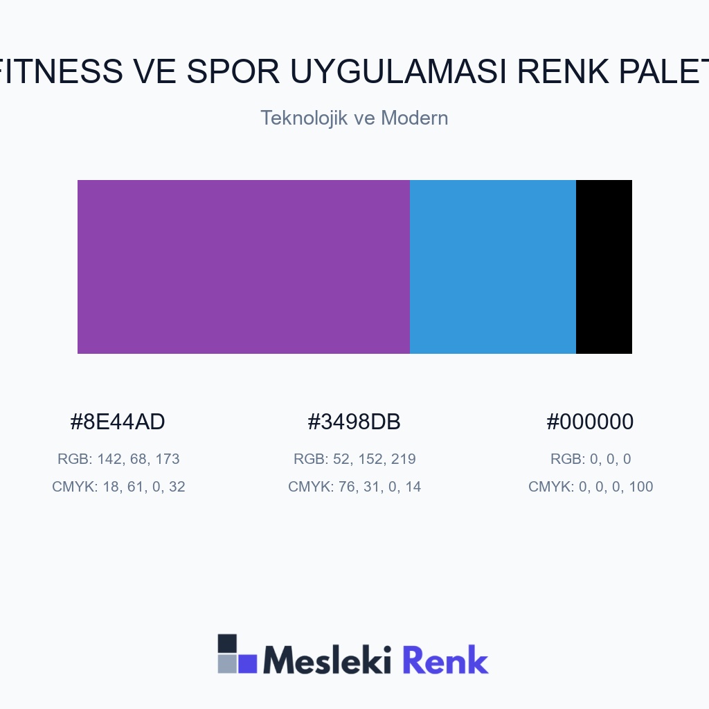 Fitness ve Spor Uygulaması Teknolojik ve Modern Renk Paleti