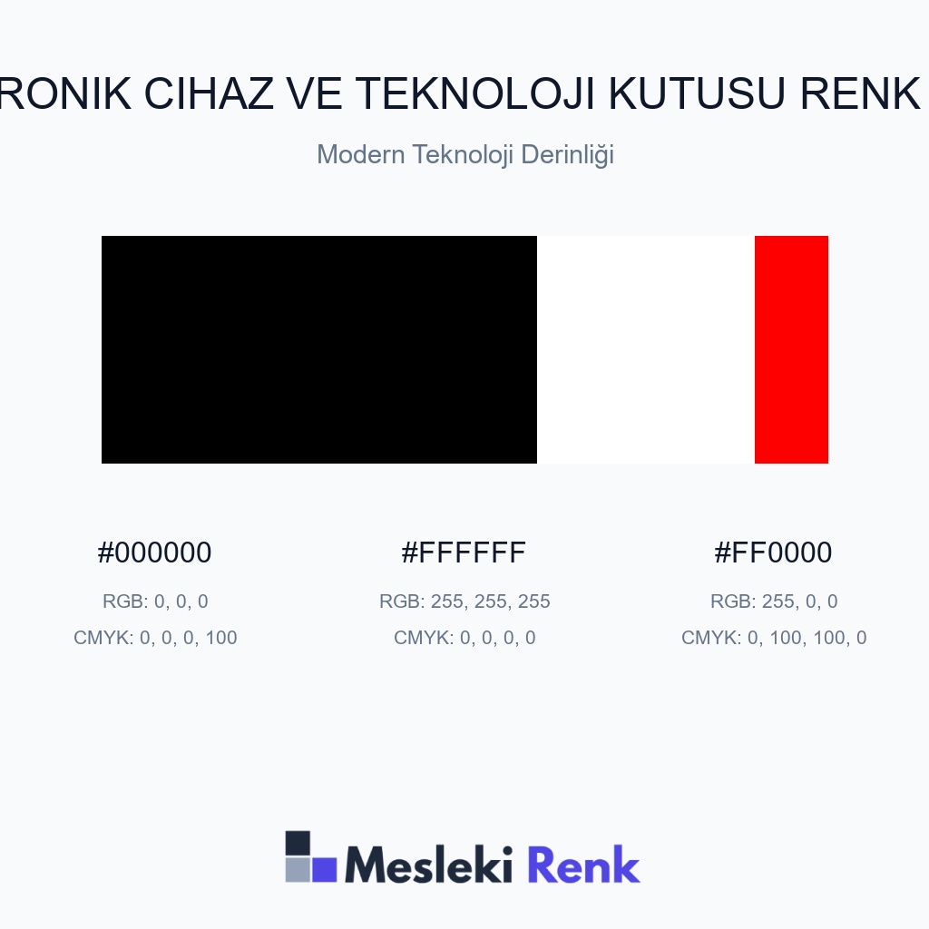 Elektronik Cihaz ve Teknoloji Kutusu Modern Teknoloji Derinliği Renk Paleti