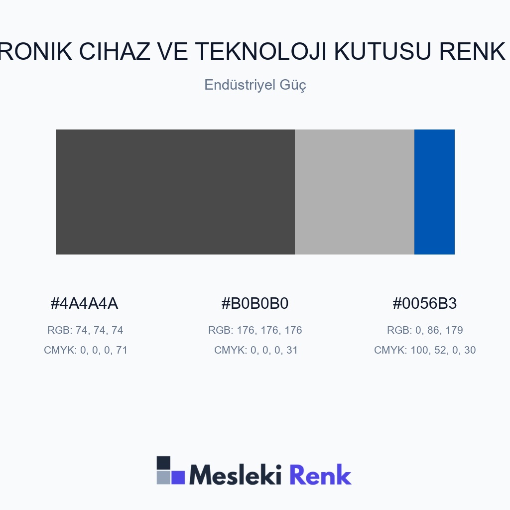 Elektronik Cihaz ve Teknoloji Kutusu Endüstriyel Güç Renk Paleti