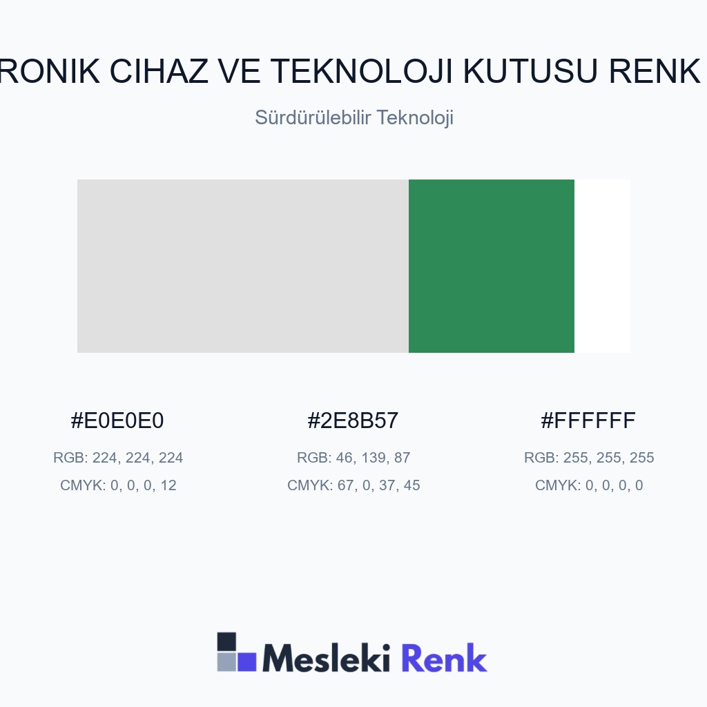 Elektronik Cihaz ve Teknoloji Kutusu Sürdürülebilir Teknoloji Renk Paleti