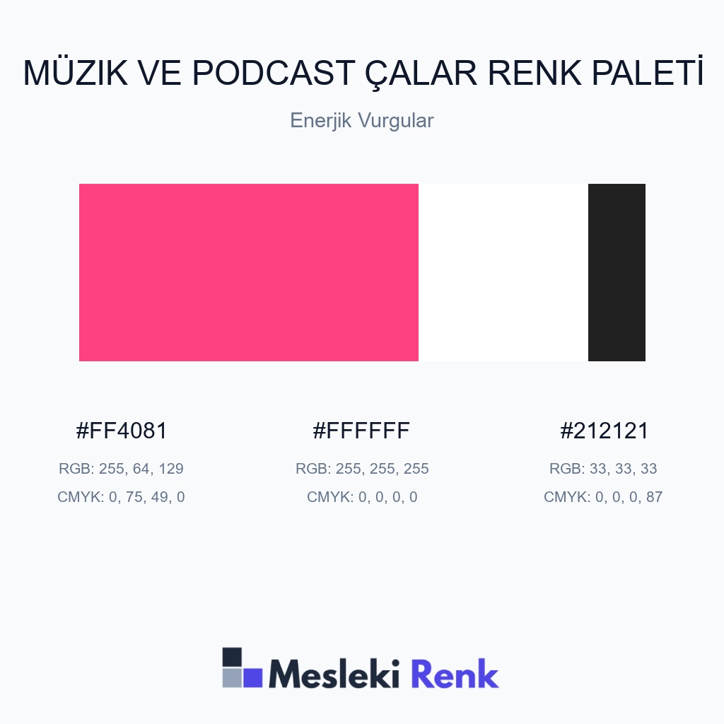 Müzik ve Podcast Çalar Enerjik Vurgular Renk Paleti