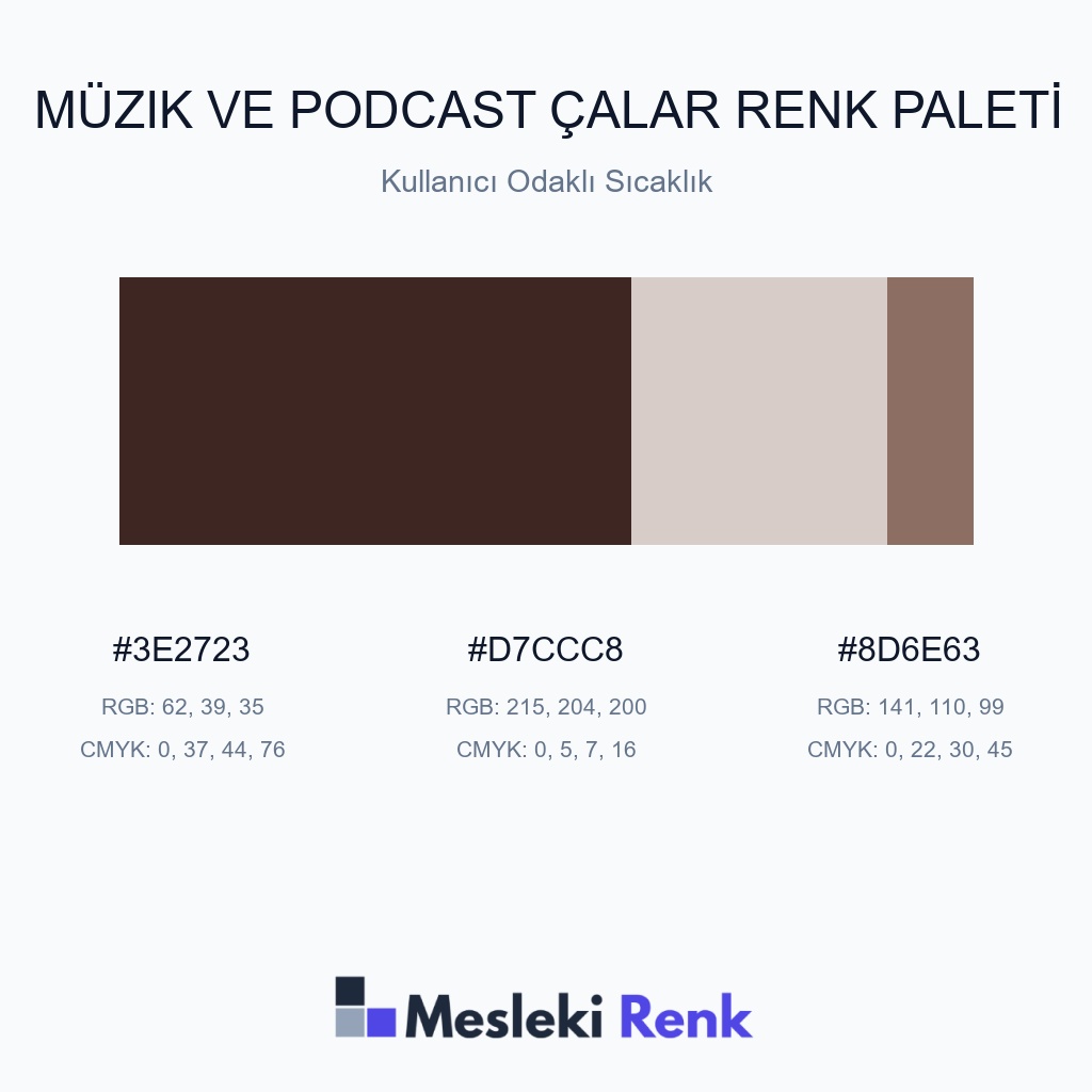 Müzik ve Podcast Çalar Kullanıcı Odaklı Sıcaklık Renk Paleti