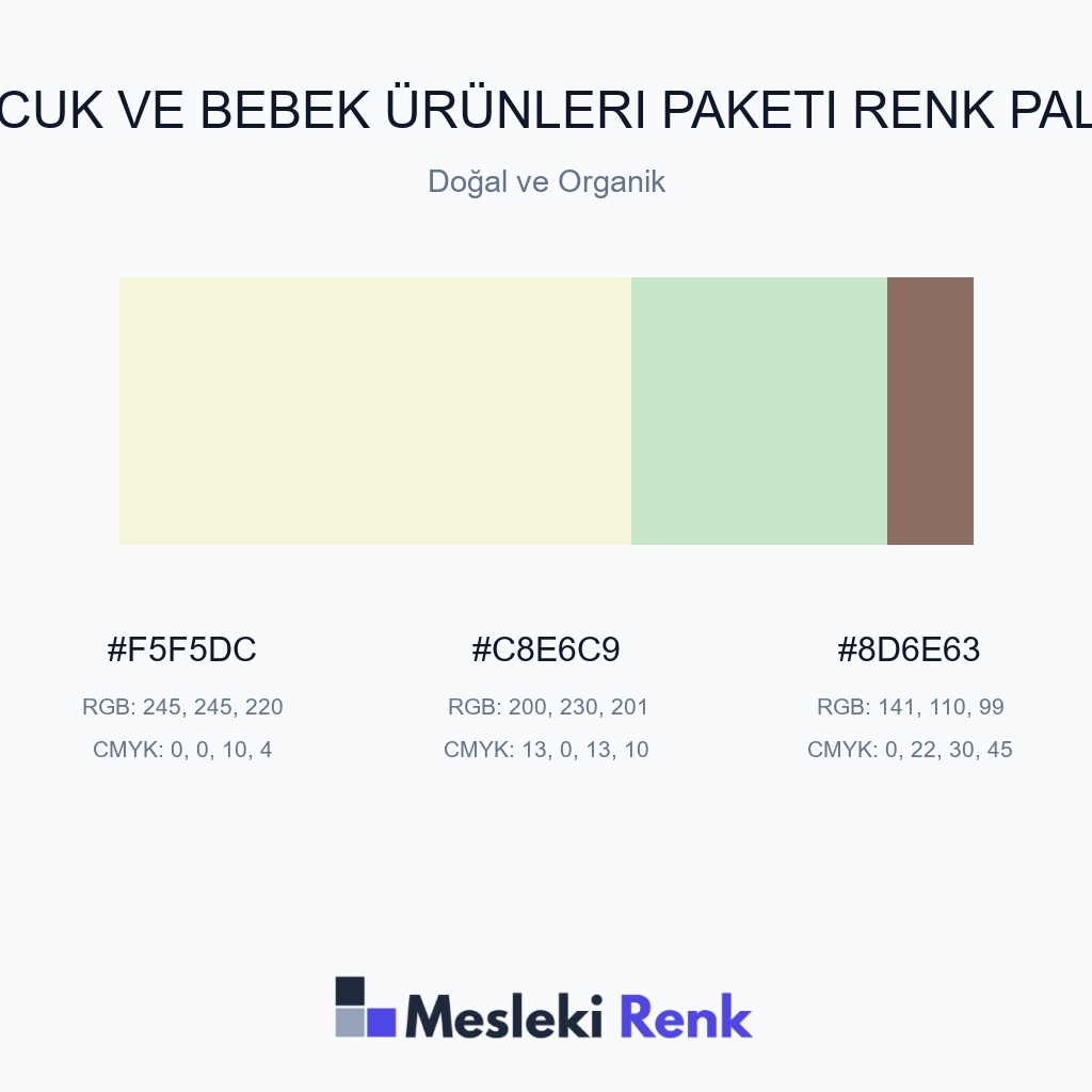 Çocuk ve Bebek Ürünleri Paketi Doğal ve Organik Renk Paleti