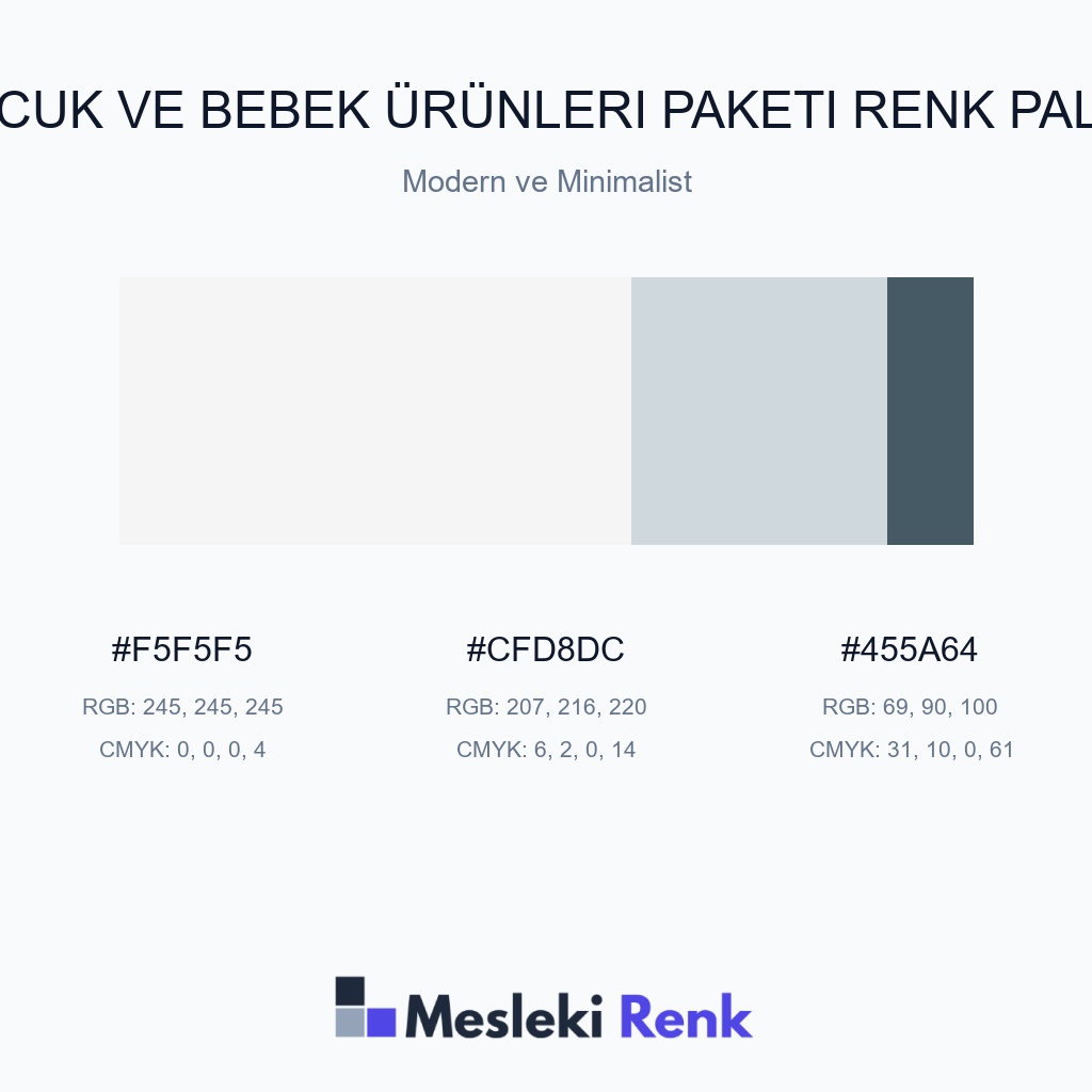 Çocuk ve Bebek Ürünleri Paketi Modern ve Minimalist Renk Paleti