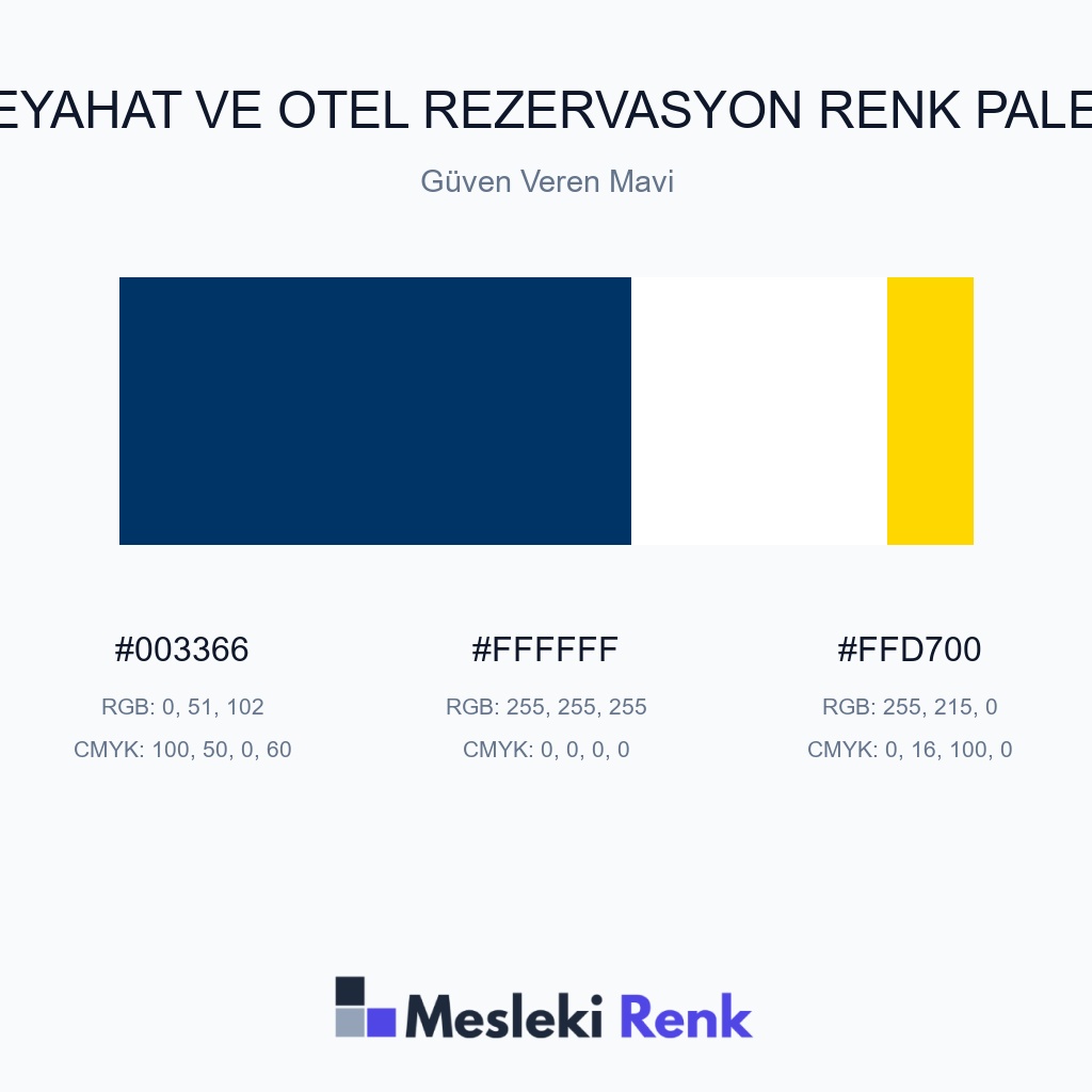 Seyahat ve Otel Rezervasyon Güven Veren Mavi Renk Paleti