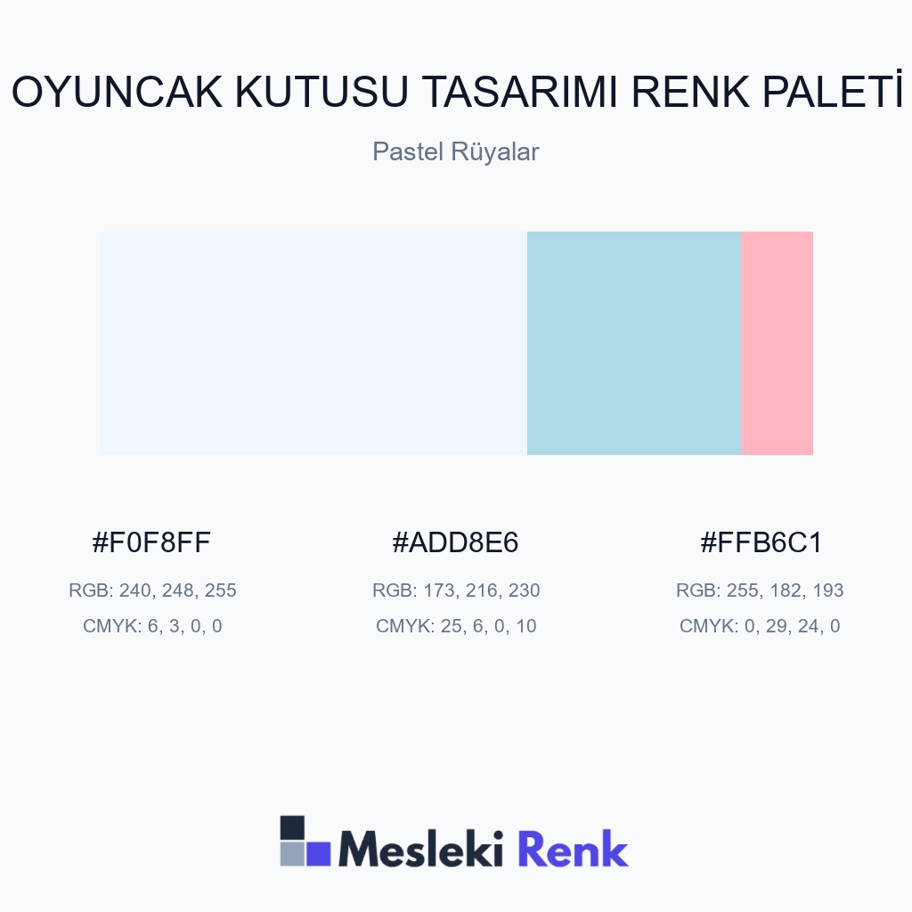 Oyuncak Kutusu Tasarımı Pastel Rüyalar Renk Paleti