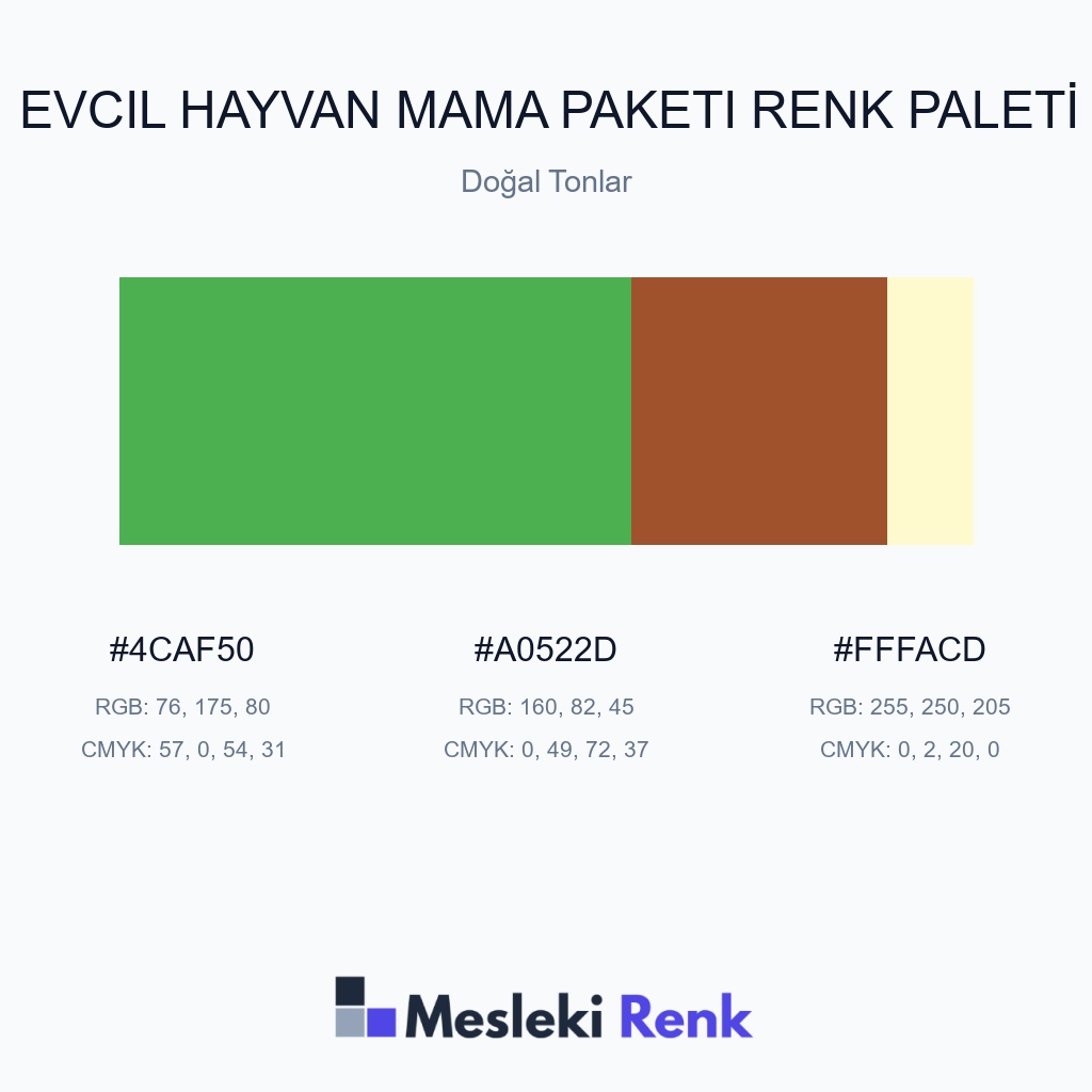 Evcil Hayvan Mama Paketi Doğal Tonlar Renk Paleti