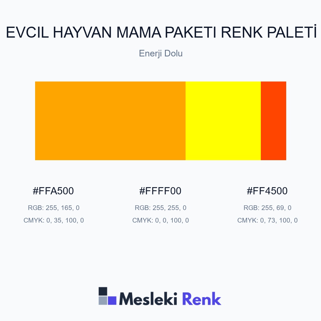 Evcil Hayvan Mama Paketi Enerji Dolu Renk Paleti