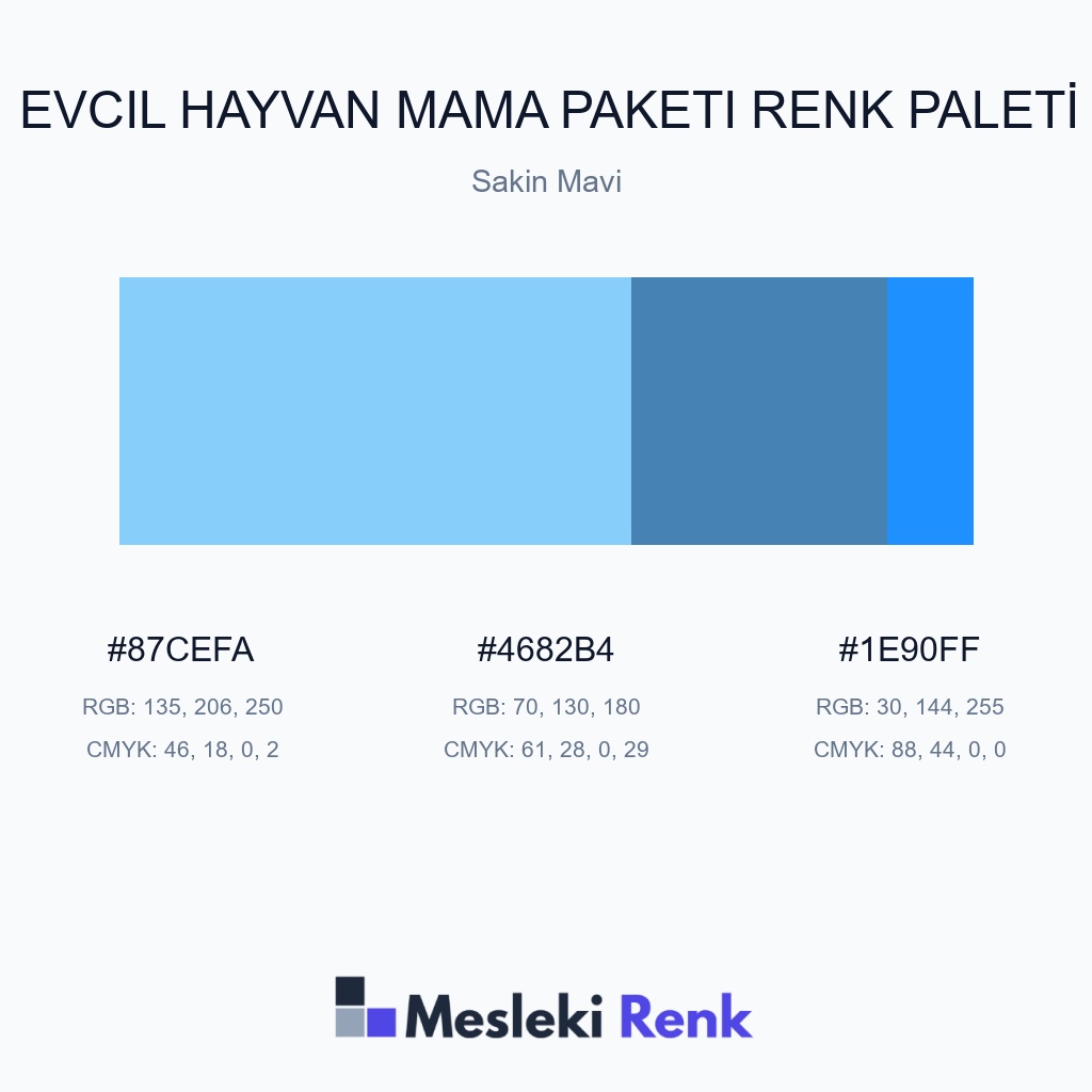 Evcil Hayvan Mama Paketi Sakin Mavi Renk Paleti