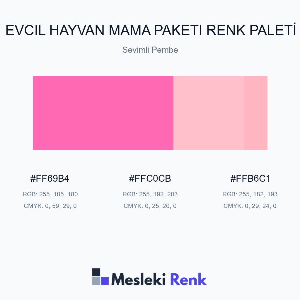 Evcil Hayvan Mama Paketi Sevimli Pembe Renk Paleti