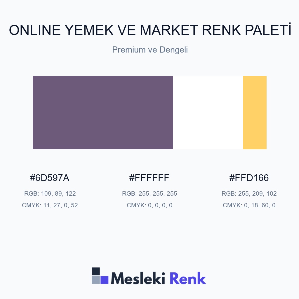 Online Yemek ve Market Premium ve Dengeli Renk Paleti
